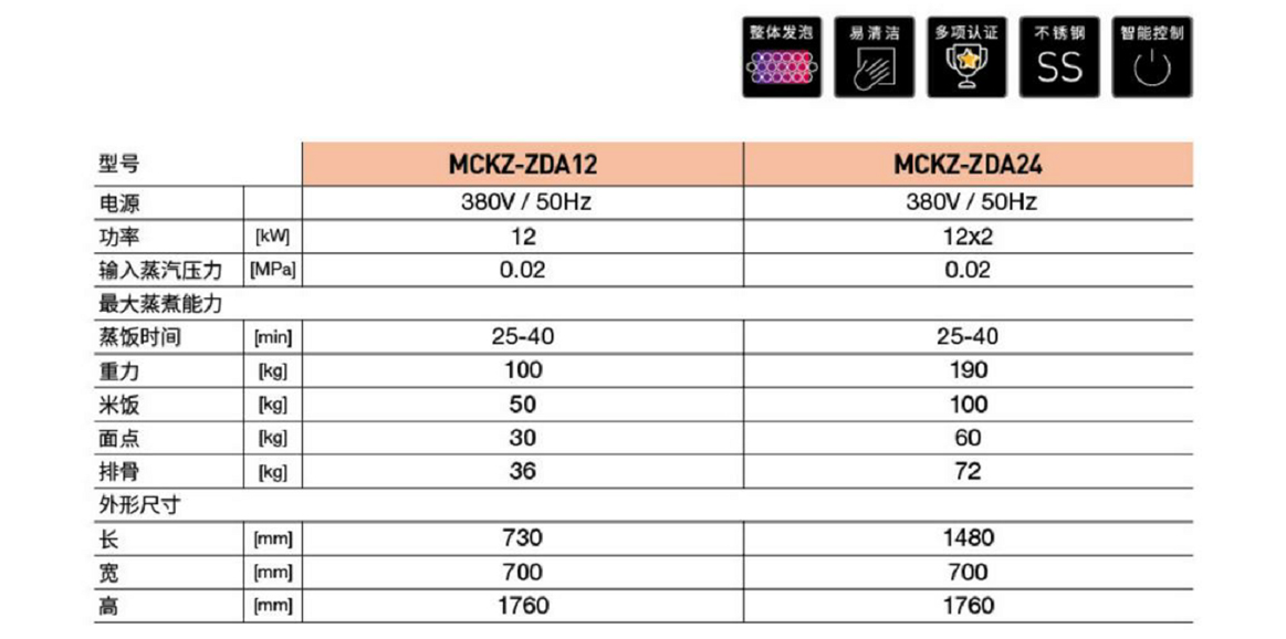 A款智能觸控蒸飯柜(圖1) A款智能觸控蒸飯柜(圖1)