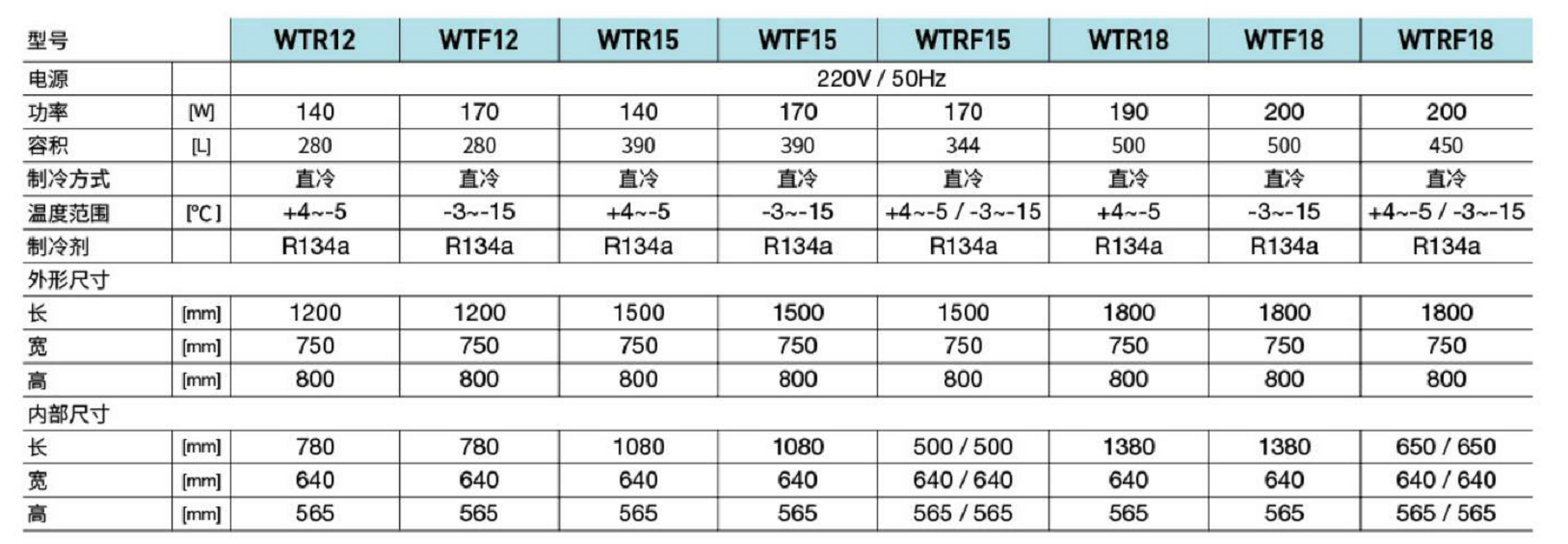 奧斯特全鋼鋼管工作臺(tái)(圖1) 奧斯特全鋼鋼管工作臺(tái)(圖1)
